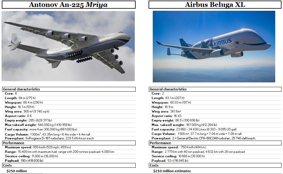 Airnbus_vs_Boeing