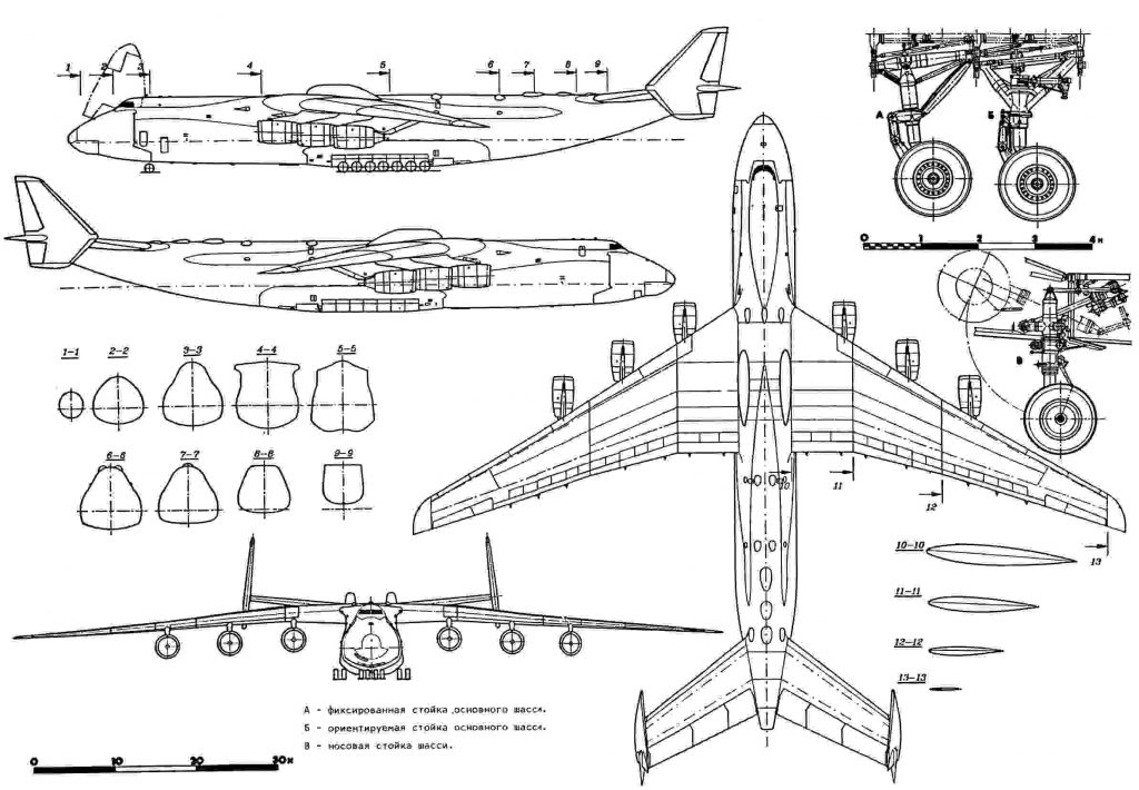antonov-an-225-mriya-vs-airbus-beluga-xl