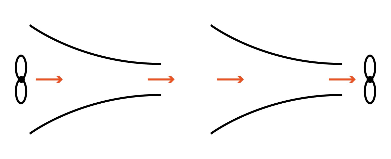 Inside the Wind Tunnel How Aircraft Planes are Tested